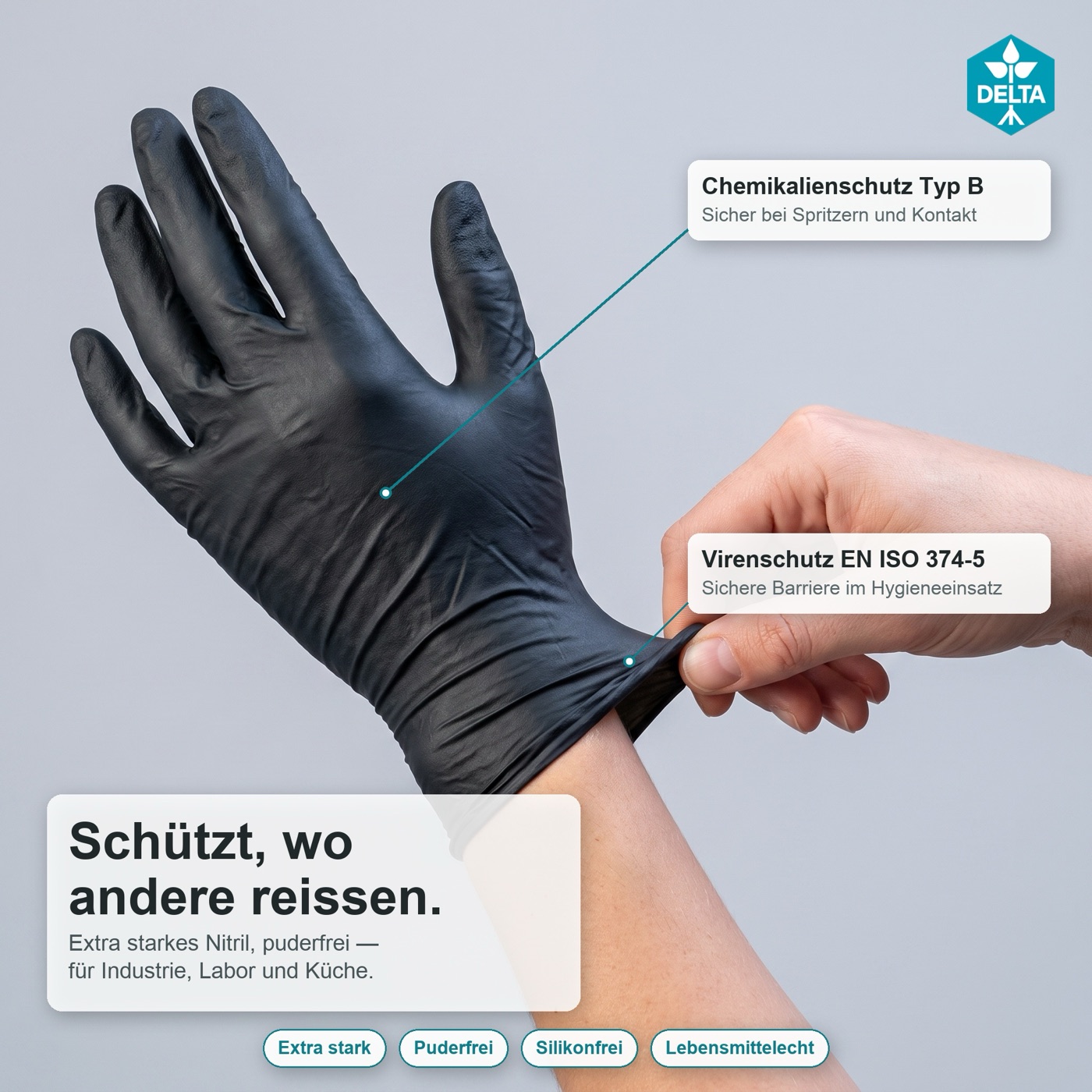 DELTASAFE NITRILE Plus Black — Infografik mit Nutzen-Callouts und EN-Normen